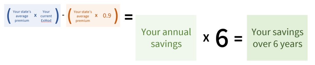 multiply your annual savings estimate by 6 to determine your annual savings for 6 years
