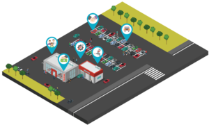 graphic of auto dealership lot