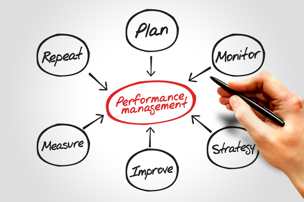 performance management chart