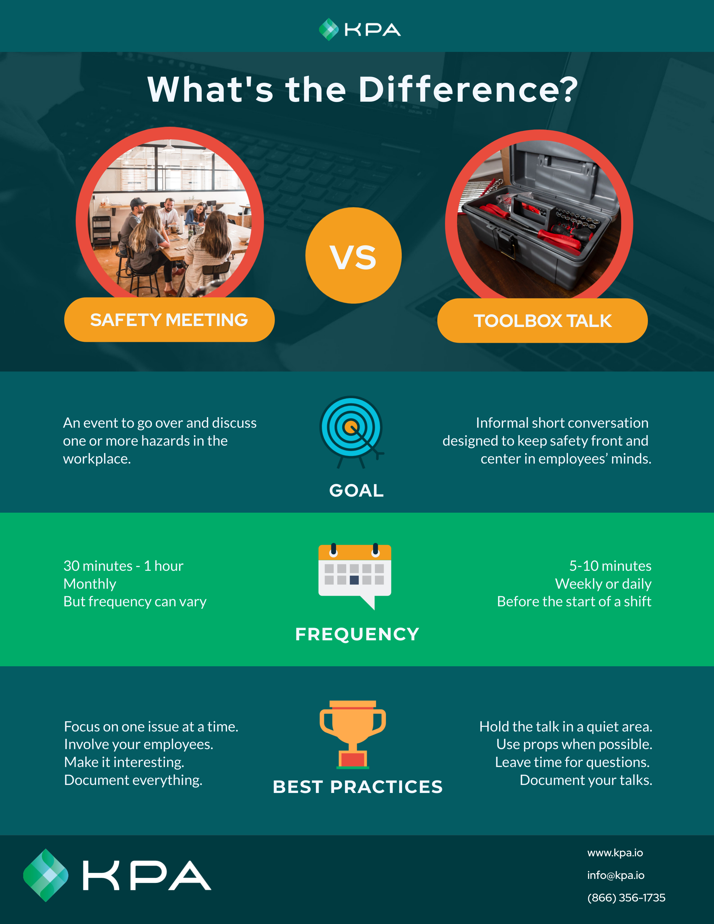 Safety Meetings vs. Toolbox Talks: What's the Difference? - KPA