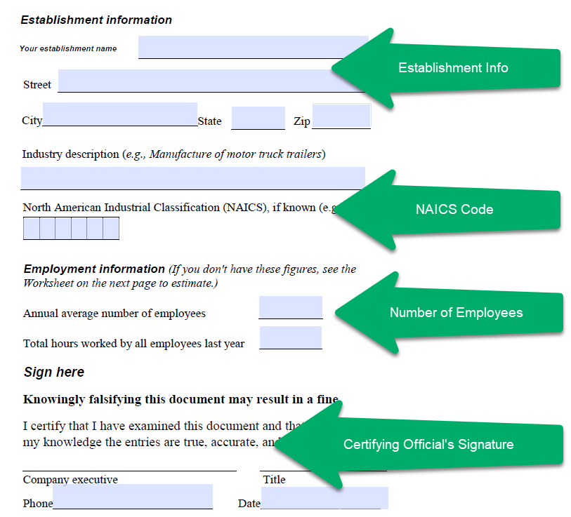 osha 300a general information